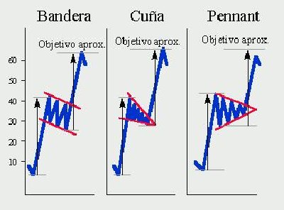 banderas cunas y pennats.JPG