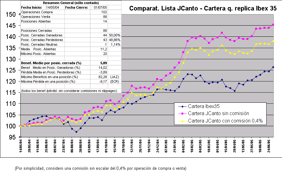 1120302616_Compara_JC.GIF