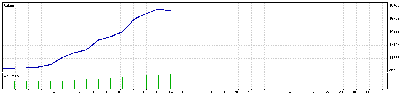 2008-12-02_171108_trampita.gif
