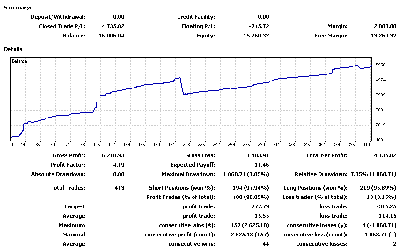 2008-12-05_153525_hedge14g_stats.gif