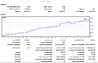 2008-12-05_210925_hedge14_final_semana_stats_semana.gif