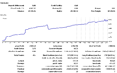 2008-12-05_210925_hedge14_final_semana_stats_completas.gif