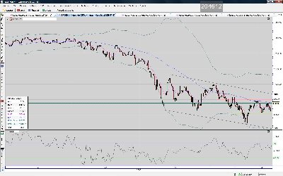 SP500.index.4horas.jpg