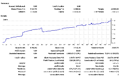2008-12-10_020800_hedgeC04_recuperando_stats.gif