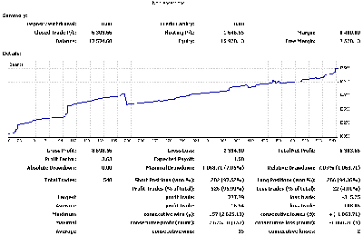 2008-12-10_100731_hedgeC05_mejora_situacion_stats.gif