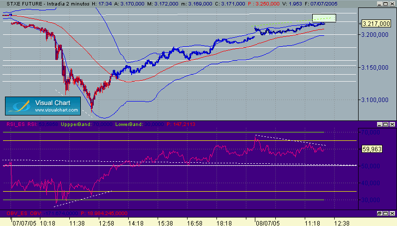 Copia (2) de stxx e.gif