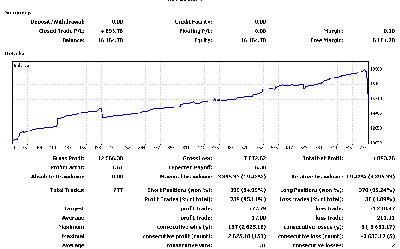 2008-12-12_213517_hedgeC16_fin_semana_todo_cerrado.gif