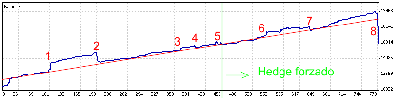 2008-11-13_balance_estudio_equidad.gif