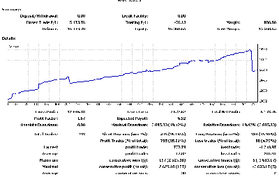 2008-12-15_111417_hedgeD01_stats.gif
