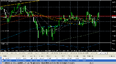 2008-12-15_145452_hedgeD03_igual_anterior_mejor_equidad_menor_coste_cierre_total.gif