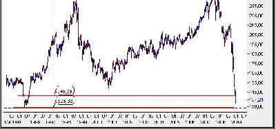 gbp.JPG