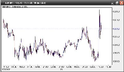 300 pips 15 mints.JPG