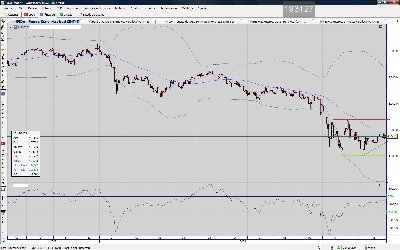 FDAX.Diario.fuerte resistencia 4.850.jpg