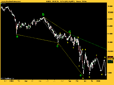 IBEX-35181208.png