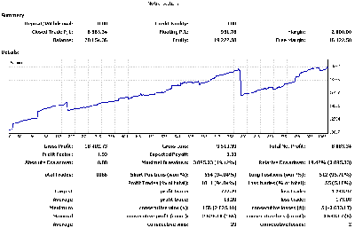 2008-12-19_095515_hedgeE03_mejora_stats.gif