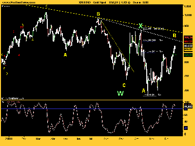 Gold Spot181208.png
