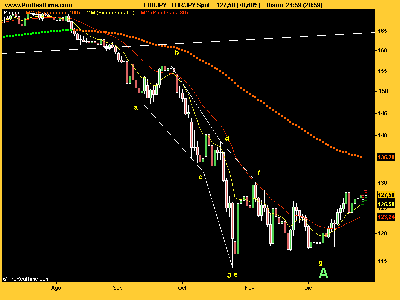 EUR_JPY onda honda agh.png