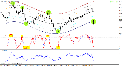 eurjpy mensual.gif
