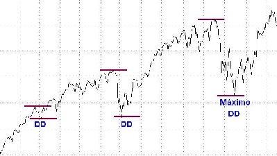 DrawDown.JPG
