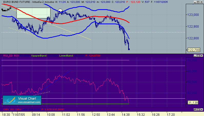 Copia de bund 301.gif