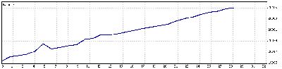 40y05 de Enero 2009.gif