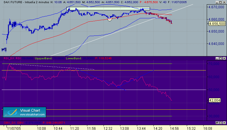 Copia de daxx 301.gif