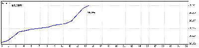 6 Enero 09.gif