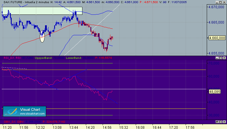 Copia de dax 302.gif