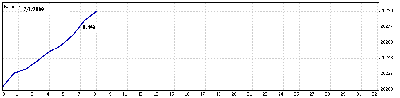 7 Enero 09.gif