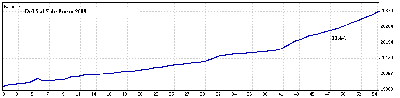 5 a 7 de Enero 09.gif