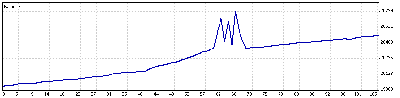 5 a 8 Enero 09.gif
