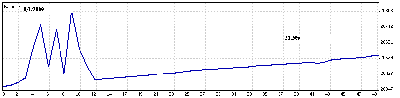 8 Enero 09.gif
