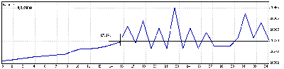 9 Enero 09.gif