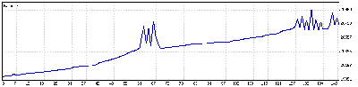 5 a 9 Enero 09..gif