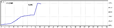 12 Enero 09.gif