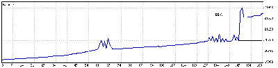 5 a 12  de Enero.gif