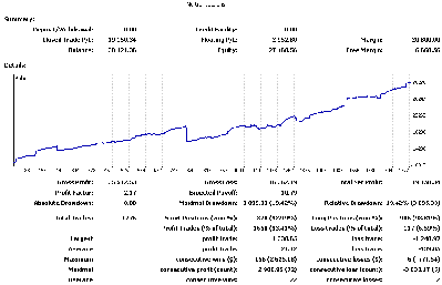 2009-01-13_141244_hedgeL_situacion_complicada_por_apalancamiento_por descuido_stats.gif