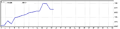 14 Enero 09.gif