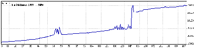 5 a 14 de Enero 09.gif