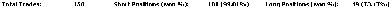 2009-01-15_182243_150_trades_en_23_horas.gif