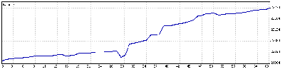 15 Enero provisional..gif