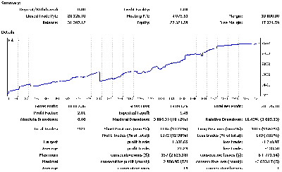 2009-01-15_211300_hedgeL_va_para_largo_stats.gif