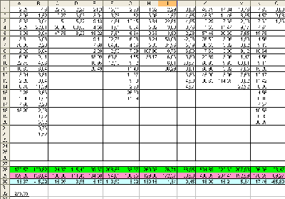 2009-01-16_102828_hedgeL_excell_para _deshacer_posiciones_en_perdidas.gif