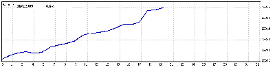 16 Enero 09.gif