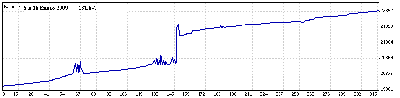 5 a 16 Enero 09.gif
