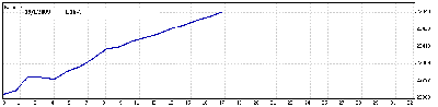 19 Enero 09.gif