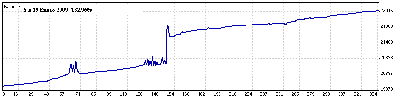 5 a 19 Enero 09.gif