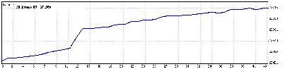 20 Enero 2009.gif