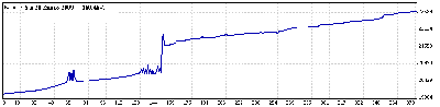 5 a 20 Enero 09.gif