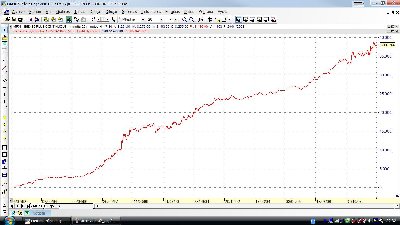 ocmcasino3_slip2.JPG